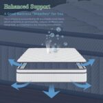 King Size Mattress, 12 Inch King Mattress in a Box, Gel Memory Foam Hybrid Mattresses for Motion Isolation, Soft and Comfortable, Pressure Relief, Medium Firm Support - Image 4