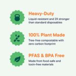 Paper Plates, 100% Compostable Heavy Duty Disposable 10 Inch Plate - [125-Pack] - {PFAS-Free} - {BPI Certified} Eco-Friendly, Biodegradable Bagasse - Image 3