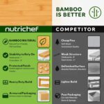 NutriChef 36 Bottle Wine Rack Stackable Bamboo Freestanding, 4-Tier Modular Shelf, Sturdy Wobble Free, Upgraded 2026 Design, Easy No-Tool Assembly for Kitchen, Cellar or Bar Storage 33.5" x 10" x 21" - Image 4