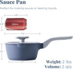 PRICUSIS Nonstick Saucepan with Lid, 2 Quart Ceramic Sauce Pan, Non Toxic Sauce Pot with Pour Spouts for Multipurpose Use, PTFE, PFOA & PFAS Free, Induction Compatible. - Image 3