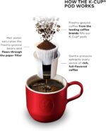 Keurig K-Mini Single Serve K-Cup Pod Coffee Maker, 6 to 12oz Brew size, with Cord Storage, Perfect for Small Spaces, Black - Image 11