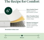 ZINUS 6 Inch Foam and Spring Hybrid Mattress, 75" x 30", Narrow, Trundle, Bunk, Day Bed, RV Compatible, Medium Firm Feel, CertiPUR-US Certified - Image 4