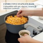 PRICUSIS Nonstick Saucepan with Lid, 2 Quart Ceramic Sauce Pan, Non Toxic Sauce Pot with Pour Spouts for Multipurpose Use, PTFE, PFOA & PFAS Free, Induction Compatible. - Image 6