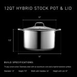 HexClad Hybrid Nonstick 12-Quart Stockpot with Tempered Glass Lid, Stay-Cool Handles, Dishwasher-Friendly, Oven-Safe Up to 900°F, Induction Ready, Compatible with All Cooktops - Image 4