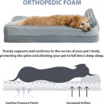 BFPETHOME Orthopedic Dog Bed for Large Dogs-Big Waterproof Sofa Dog Bed with Removable Washable Cover, Washable Pet Bed with Waterproof Lining and Nonskid Bottom,Pet Bed for Large Dogs - Image 4