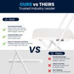 Flash Furniture Hercules Series Plastic Folding Chair - White - 4 Pack 650LB Weight Capacity Comfortable Event Chair-Lightweight Folding Chair - Image 7