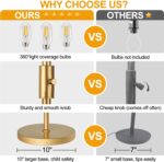 Dimmable Floor Lamp, Industrial Floor Lamps for Living Room, Gold Tree Lamp Standing Lamp Tall Lamps with 3 Elegant Teardrop Cage Head & 800 Lumens LED Bulbs for Living room Bedroom Office Dining Room - Image 5