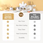 SENSARTE Ceramic Cookware Set, Pots and Pans Set Non stick, 14-Piece Induction Cookware, Non toxic Healthy Non Stick Kitchen Cooking Set, with Frying Pans Set, PFAS PTFE PFOA PFOS Free - Image 9