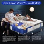 Full Size Mattress, 12 Inch Hybrid Full Mattress in a Box, Double Mattress with Memory Foam and Pocket Spring for Back & Lumbar Support,Soft,Pressure Relief,Zoned Support, Medium Firm - Image 7