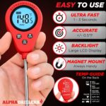 Alpha Grillers Instant Read Meat Thermometer Digital Food Thermometer for Cooking Grilling Bread Baking Liquids and Air Fryer with Temperature Guide, Long Probe and Large Backlit Display - Image 3