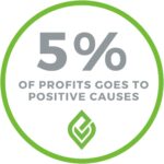 Ecovita 100% Compostable Paper Bowls [16 oz.] – 150 Disposable Bowls Eco Friendly Sturdy Tree Free Liquid and Heat Resistant Alternative to Plastic or Paper Bowls - Image 10