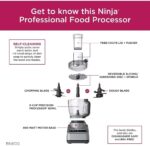 Ninja BN600 Professional Food Processor (Renewed) - Image 5