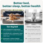 Furhaven Orthopedic Dog Bed for Large Dogs w/ Removable Bolsters & Washable Cover, For Dogs Up to 95 lbs - Two-Tone Plush Faux Fur & Suede L Shaped Chaise - Stone Gray, Jumbo/XL - Image 8