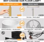 【Upgraded】Dimmable Gold Floor Lamps for Living Room, 11W LED Bulb Included, Modern Standing Lamp with Marble Base, Tall Pole Light with White Linen Shade for Bedroom Reading Office Corner Nursery - Image 6