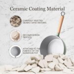 ROCKURWOK Ceramic Nonstick Sauce Pan with Lid, 2 Quart Cooking Pot, Small Saucepan with Steamer, PTFE& PFAS-Free, Wooden Handle for Cool Touch, Universal Base(Gas, Electric & Induction), Green - Image 4