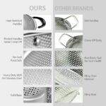 Tiawudi 18/8 Stainless Steel Colander, Easy Grip Micro-Perforated 5-Quart Colander, Strainer with Riveted and Heat Resistant Handles, BPA Free. Great for Pasta, Noodles, Vegetables and Fruits - Image 6
