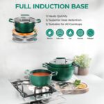 Granitestone Green Pots and Pans Set Nonstick, 6 Stackable Piece Cooking Pots Set, Kitchen Pots, Non Stick Coating, 5qt 3qt & 1.5qt Pots with Lids, Stay Cool Handles Dishwasher Safe 100% Toxin Free - Image 7