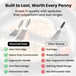 Stainless Steel Fish Spatula Set – 1 Large Fish Turner + 1 Small Metal Spatula, Ultra Thin Edge for Easy Turning & Flipping, Metal Kitchen Untensils with Ergonomic Non-Slip Handle, Dishwasher Safe - Image 10