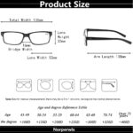 NORPERWIS Reading Glasses 5 Pairs Quality Readers Spring Hinge Glasses for Reading for Men and Women (5BLACK, 3.00) - Image 2