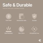 2-Piece Mini Nonstick Egg Pan & Omelet Pan – Egg Pan [5.5''] with Copper/Golden Non-Stick, Skillet, Eco-Friendly –for Eggs Pancakes, for All Stoves - Non Toxic - Image 4