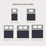 Signature Design by Ashley Chime Hybrid Queen 12" Mattress with Gel Memory Foam, Medium Firm, Pressure Relief, Fiberglass Free Mattress in a Box - Image 10