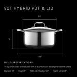 HexClad Hybrid Nonstick 8-Quart Stockpot with Tempered Glass Lid, Stay-Cool Handles, Dishwasher-Friendly, Oven-Safe Up to 900°F, Induction Ready, Compatible with All Cooktops - Image 4