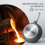 PRICUSIS Nonstick Ceramic Frying Pan with Lid, Non Toxic Skillet, Healthy Egg Pan Nonstick Omelet Pan Chef's Pan, PTFE PFOA & PFAS Free, Induction Compatible (8Inch W/L) - Image 5