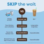 Keurig K-Iced Coffee Maker, Single Serve K-Cup Pod Iced Coffee Maker, With Hot and Cold Coffee Capabilities, Brews Any K-Cup Pod, Gray - Image 10