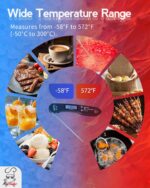 Instant Read Meat Thermometer, 1.2s Fast Read, ±1°F Accuracy, -58°F to 572°F, 4.4" Foldable Probe, 0 °C Calibration, Min/Max (Session), Auto-Rotating Backlit Display, °F/°C, Magnetic Back, Auto-Off - Image 4