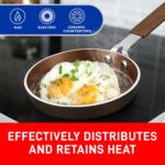 2-Piece Mini Nonstick Egg Pan & Omelet Pan – Egg Pan [5.5''] with Copper/Golden Non-Stick, Skillet, Eco-Friendly –for Eggs Pancakes, for All Stoves - Non Toxic - Image 7