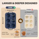 Jumbo Silicone Muffin Pan with Metal Frame, Non Stick Silicone Cupcake Pan with Handles 6 Cup, BPA Free Silicon Muffin Tin Tray Extra Large for baking, egg bites, Cupcake Mold Grey - Image 3