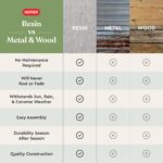 Keter Rockford 38‑Gallon Outdoor Trash Can – Resin Patio Garbage Bin with Locking Lid & Easy‑Clean Drip Tray, Weather‑Resistant Design, Grey - Image 8