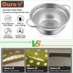P&P CHEF Colander Strainer Stainless Steel 3 Quart, Metal Micro-Perforated Colander for Kitchen Food, Ideal for Rinsing Washing Draining, Dishwasher Safe, Shiny Silver, 1PC - Image 8