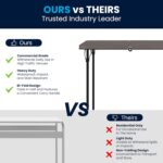 Flash Furniture Dunham 2.83' Square Plastic Folding Event Table with Carrying Handle, Bi-Fold Banquet Table for Indoor/Outdoor Events, Dark Gray - Image 7