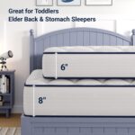 Avenco 8 Inch Twin Mattress, Foam and Spring Hybrid Mattresses in a Box, Medium Soft Breathable Fabric & Adaptive Support CertiPUR-US Certified, Colchones Twin Size in Guest and Kids Bedroom - Image 7