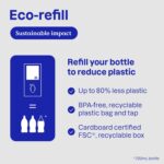 ATTITUDE Dish Soap Refill, EWG Verified, Plant-Based & Vegan Dishwashing Liquid, Naturally Derived, Citrus Zest Scent, 67.6 Fl Oz - Image 8