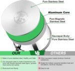 TeamFar 2 qt Saucepan with Lid, Stainless Steel Small Sauce Milk Pan with Tri-ply Bottom for Induction/Gas/Electric/Ceramic, Healthy & Heavy Duty, Mirror Finish & Straight Side, Dishwasher Safe - Image 5