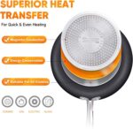 MICHELANGELO Sauce Pan with Lid, Ultra Nonstick 3 Qt Saucepan with Lid, 3 Quart Non Stick Pot Induction Compatible, Ceramic Small Pot, Copper - Image 6