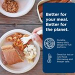 World Centric Compostable Round Paper Plates, 9" (Pack of 20), Made from Unbleached Plant Fiber, Sustainable, Heavy Duty, Grease Resistant, Microwave & Freezer Safe, PFAS Free - Image 6