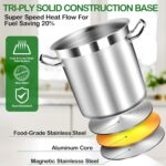 35 Quart Commercial Grade Large Stock Pot - Soup Pot with Lid - Non-Nickel Stainless Steel - Healthy Cookware Polished Stockpots - Heavy Duty - 8.8Gallon - Image 4