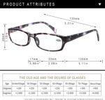 Kerecsen Reading Glasses 5 Pairs Fashion Ladies Readers Spring Hinge with Pattern Print Eyeglasses for Women (Mix Color -2, 3.00) - Image 3