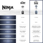Ninja Blast Max, Portable Blender + Twist & Go, Personal Smoothie, Blend, Ice Crush, 3 Programs, Cordless, 22 oz removable Vessel, Dishwasher Safe, Leakproof, Navy, BC251NV - Image 12