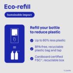 ATTITUDE Dish Soap Refill, EWG Verified, Plant-Based & Vegan Dishwashing Liquid, Naturally Derived, Unscented, 67.6 Fl Oz - Image 8