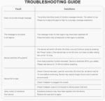 Snailax Vibration Back Massager with Heat, Massage Seat Cushion with 6 Vibrating Motors and 2 Heat Levels, Massage Chair Pad for Home Office use, Gifts for Him Her - Image 8