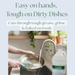 Biokleen Free & Clear Dish Soap - Dish Liquid, Dishwashing Cleaner, Eco-Friendly, Non-Toxic, Plant-Based, No Artificial Fragrance, Colors or Preservatives, Unscented - Image 7