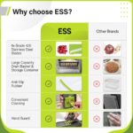 Heavy-Duty Vegetable Chopper | 14-IN-1 | Super-Sharp, Ultra-Hardened & Never-Rust Blades | Military-Grade, Chemical-Free & Non-Toxic Materials Construction - Image 8