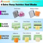 All-in-1 Vegetable Chopper with 8 Blades - Mandoline Slicer-Pro Food Chopper with Container - Veggie Salad Onion Chopper - Potato Dicer French Fry Cutter - Cheese Grater - Stainless Steel material - Image 8
