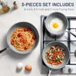 Kikcoin Non Stick Frying Pans, 3 Pack Ceramic Frying Pan for Cooking, 8+9.5+11 Inch Omelette Pans Set with Stay Cool Handle, Induction Ready, Free of PFAS PFOA PTFE, Oven/Dishwasher Safe - Image 8