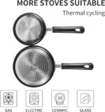 Nonstick Saucepan Set with Lid, Non Stick 1Qt & 2Qt Sauce Pan Set with Glass Lid Small Pot for Home Kitchen - Image 3