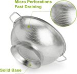 Gulex Colander Stainless Steel 5-Quart, Strainer for Kitchen Food, Dishwasher Safe - Image 4